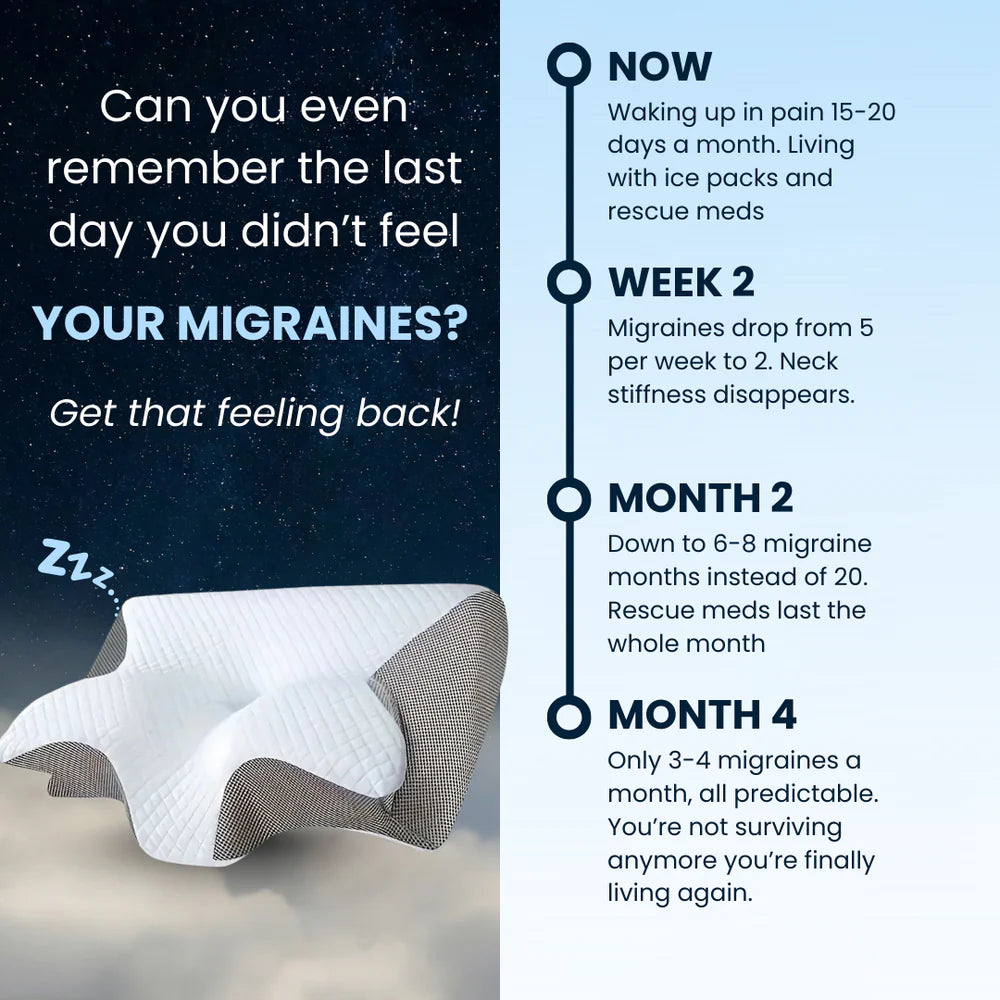VitaSleep Migraine Pillow